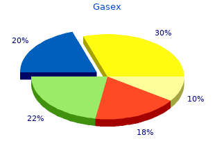 buy gasex with american express