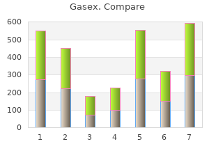 generic gasex 100 caps on line