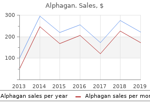 cheap alphagan 0.2% on-line