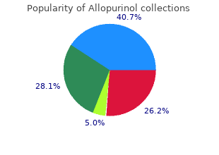 buy allopurinol 100 mg lowest price