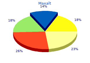 order 10mg maxalt free shipping