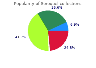 300 mg seroquel sale