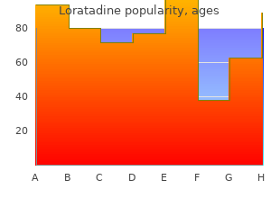 generic 10mg loratadine visa