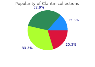 generic claritin 10 mg otc