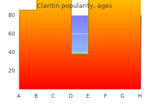 purchase genuine claritin line