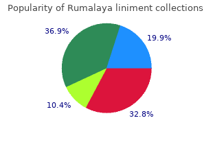 cheap 60  ml rumalaya liniment amex