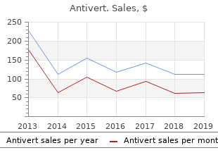 generic 25 mg antivert with visa