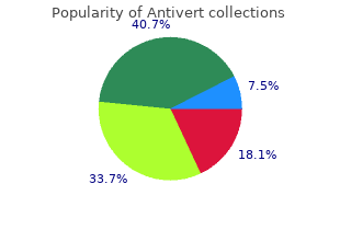 discount antivert american express