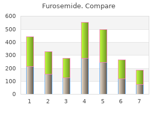 order furosemide 100 mg overnight delivery