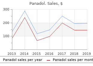 buy cheap panadol 500 mg on-line