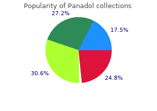buy panadol 500 mg fast delivery