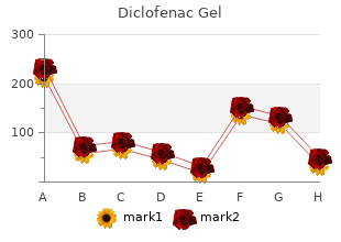 order diclofenac gel master card