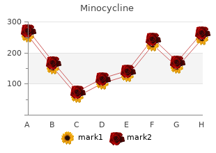 purchase 50 mg minocycline amex