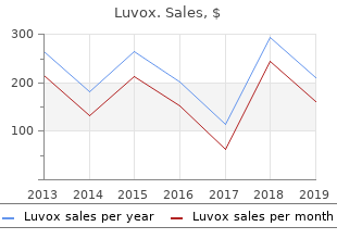 cheap 50mg luvox visa