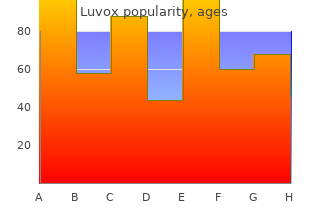 purchase luvox 50mg overnight delivery