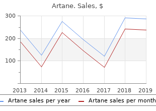 proven artane 2mg