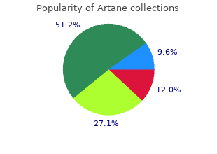 order artane with american express