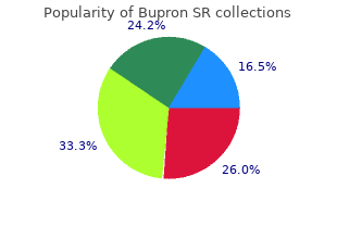purchase bupron sr 150mg online