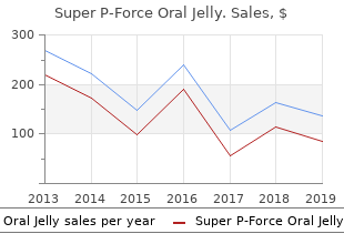 purchase super p-force oral jelly without prescription