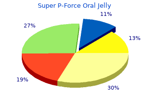 buy super p-force oral jelly on line