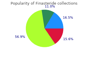 order 5 mg finasteride free shipping