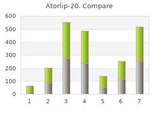 order atorlip-20 amex