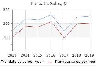 buy trandate 100 mg low cost