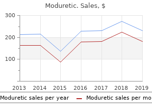 buy moduretic 50 mg fast delivery