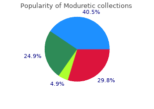 buy discount moduretic 50mg online