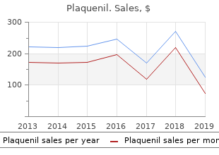 purchase plaquenil no prescription