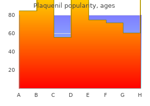 buy plaquenil with visa