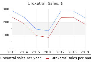 purchase uroxatral in india