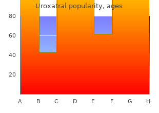 buy genuine uroxatral online