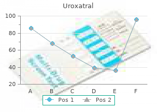 uroxatral 10mg sale