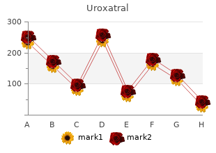 discount 10 mg uroxatral