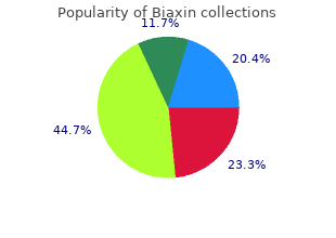 500mg biaxin for sale