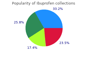 order generic ibuprofen on line