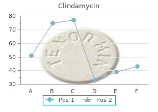 order clindamycin with mastercard