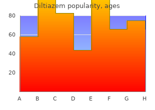 purchase cheapest diltiazem