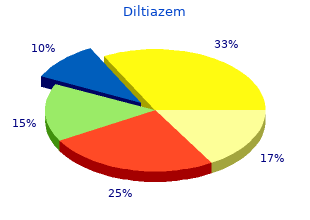 diltiazem 60 mg without prescription