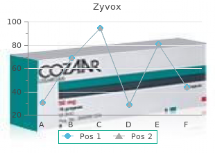 order 600 mg zyvox with amex