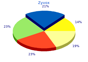 cheap zyvox 600mg line