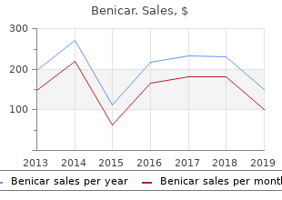 cheap benicar 40mg without prescription