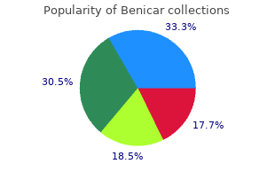 cheap 10 mg benicar fast delivery