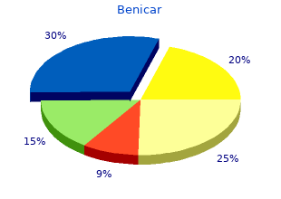 buy generic benicar 40 mg online