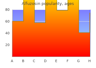 purchase alfuzosin toronto