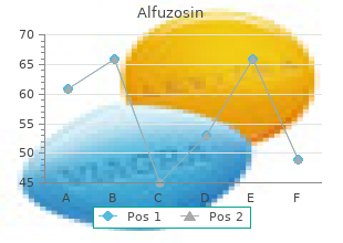 order alfuzosin 10mg without prescription