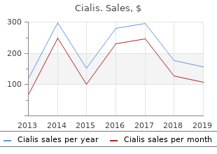 generic cialis 20mg without prescription