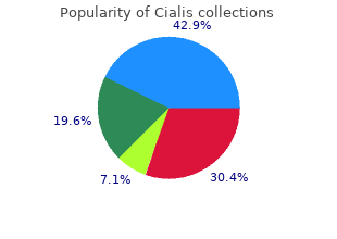 order cialis 20mg on-line