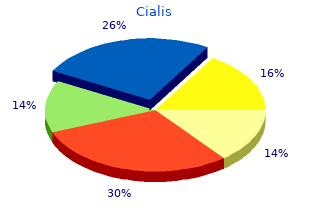 10mg cialis sale